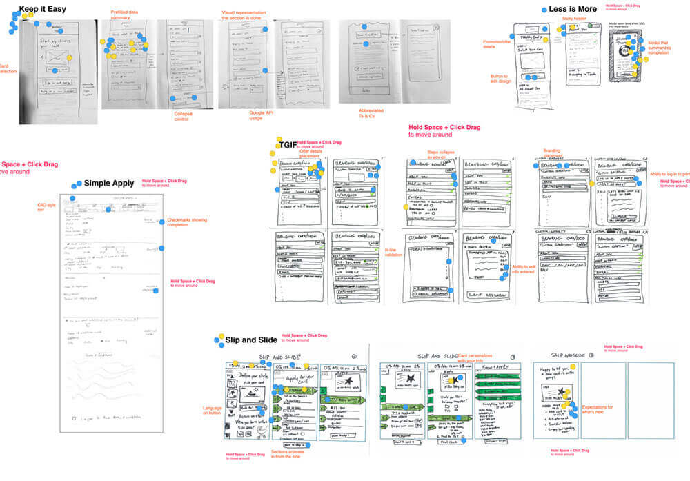 The InVision Freehand board where stakeholders sketched screens based on their individual interpretation of the How Might We statement we had come up with in the design sprint.